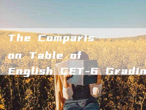 The Comparison Table of English CET-6 Grading Standards