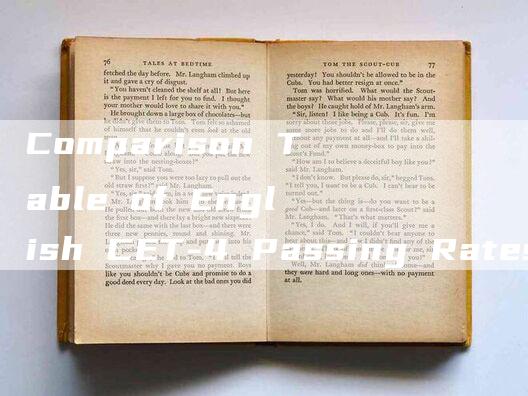 Comparison Table of English CET-4 Passing Rates