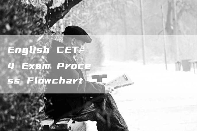 English CET-4 Exam Process Flowchart